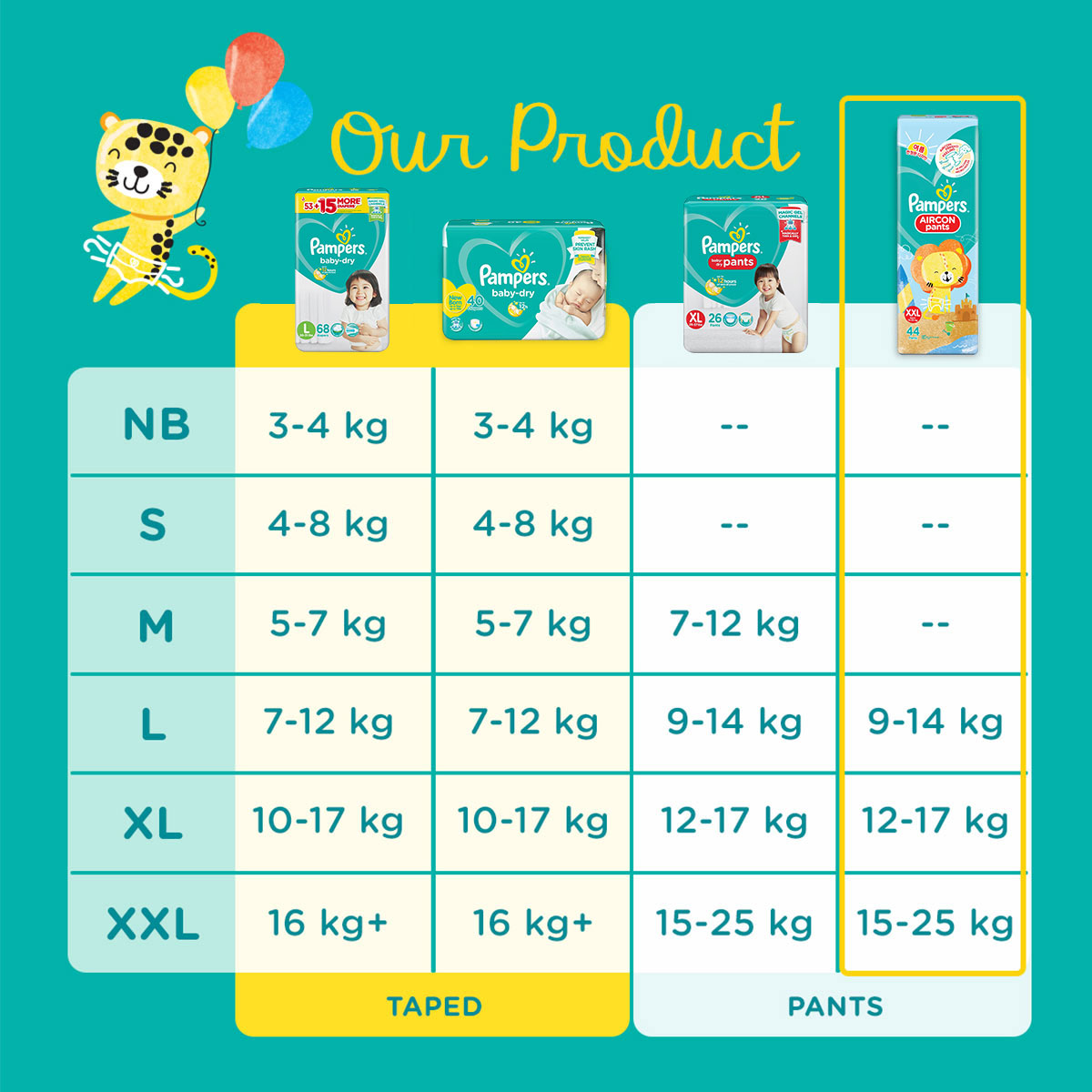 pampers aircon pants price