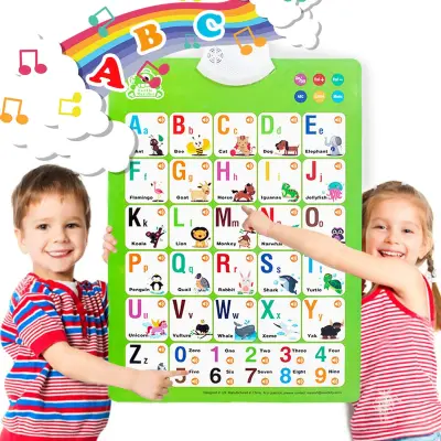 Smart Learning Sound Wall Chart for Kid ABC Alphabet / Numbers / Vegetables / Fruits/ Animals Learning Chart Poster Educational Wall Chart