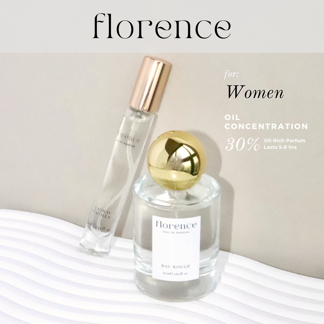 Women 50ml&10ml Long Lasting Florence Perfumes High Oil