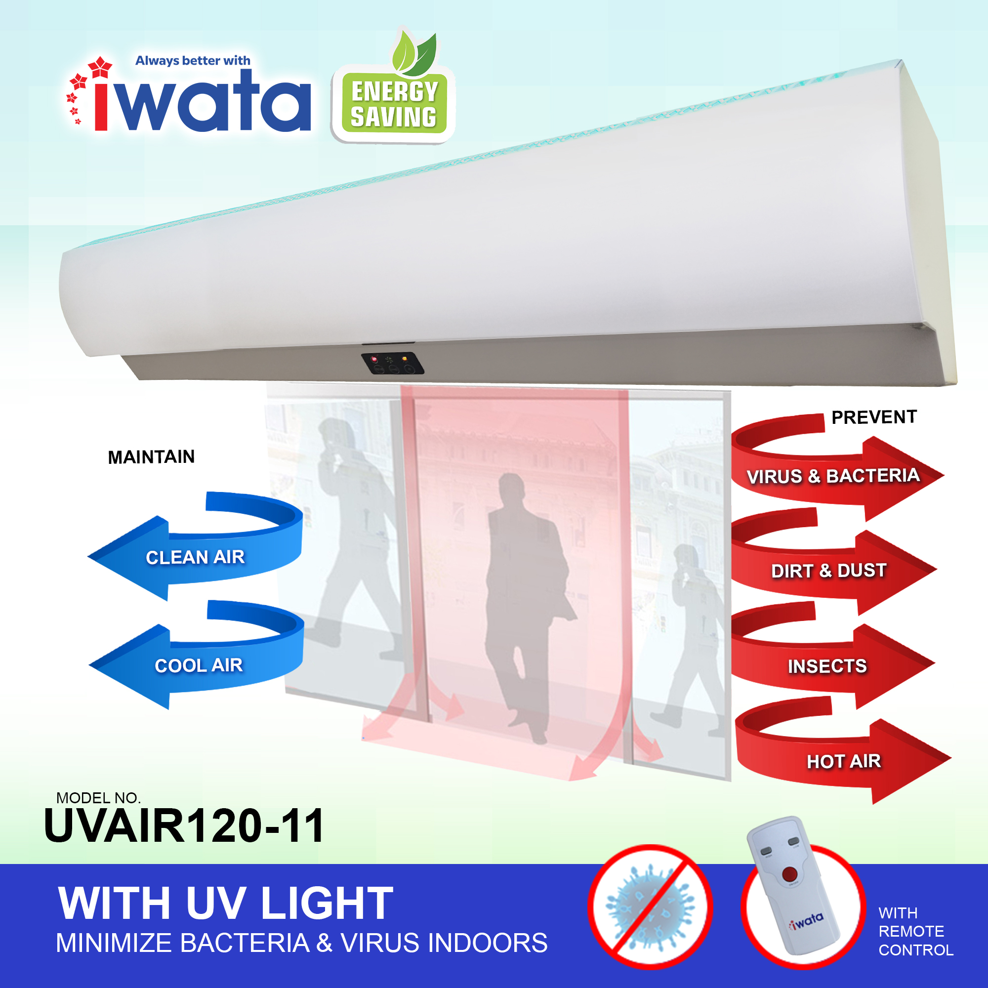 Iwata UVAIR120-11 Air Curtain with UV Light | Lazada PH