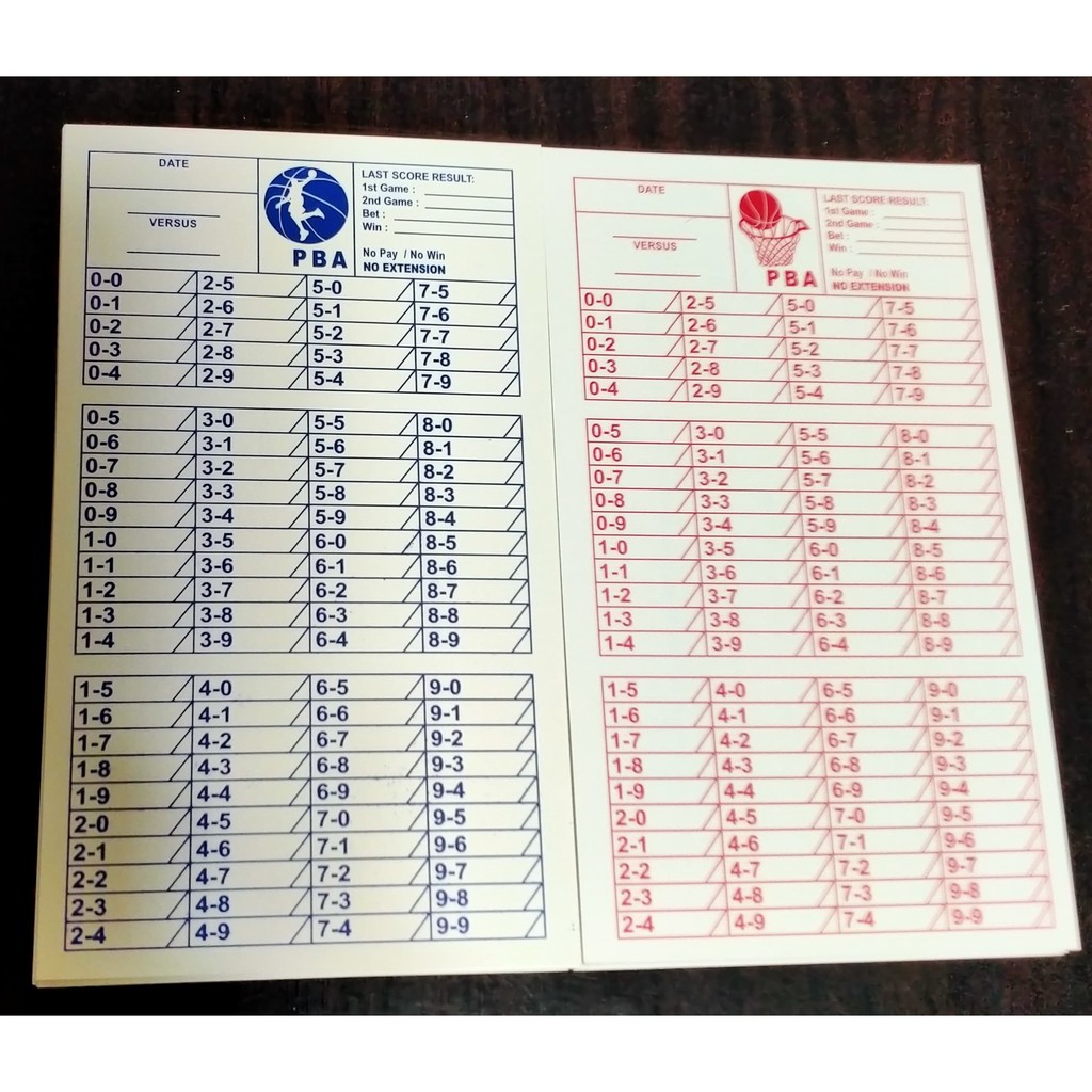 15pcs Basketball Ending Cards PaEnding Cards Basketball EnDing Lazada PH