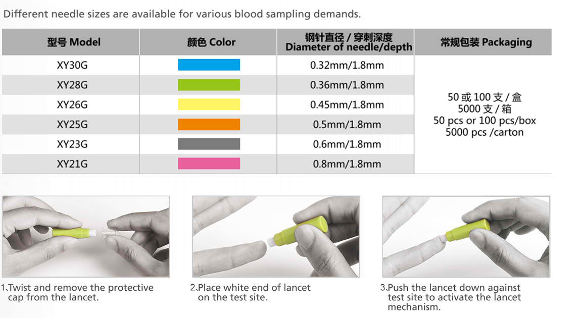 Lancet 26G Box (50pcs, Green), Safety Spring Loaded Automatic Disposable Home Blood Sugar