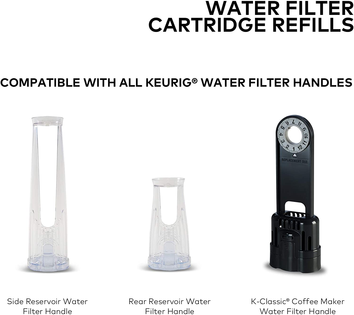 Keurig Water Filter Refill Cartridges 