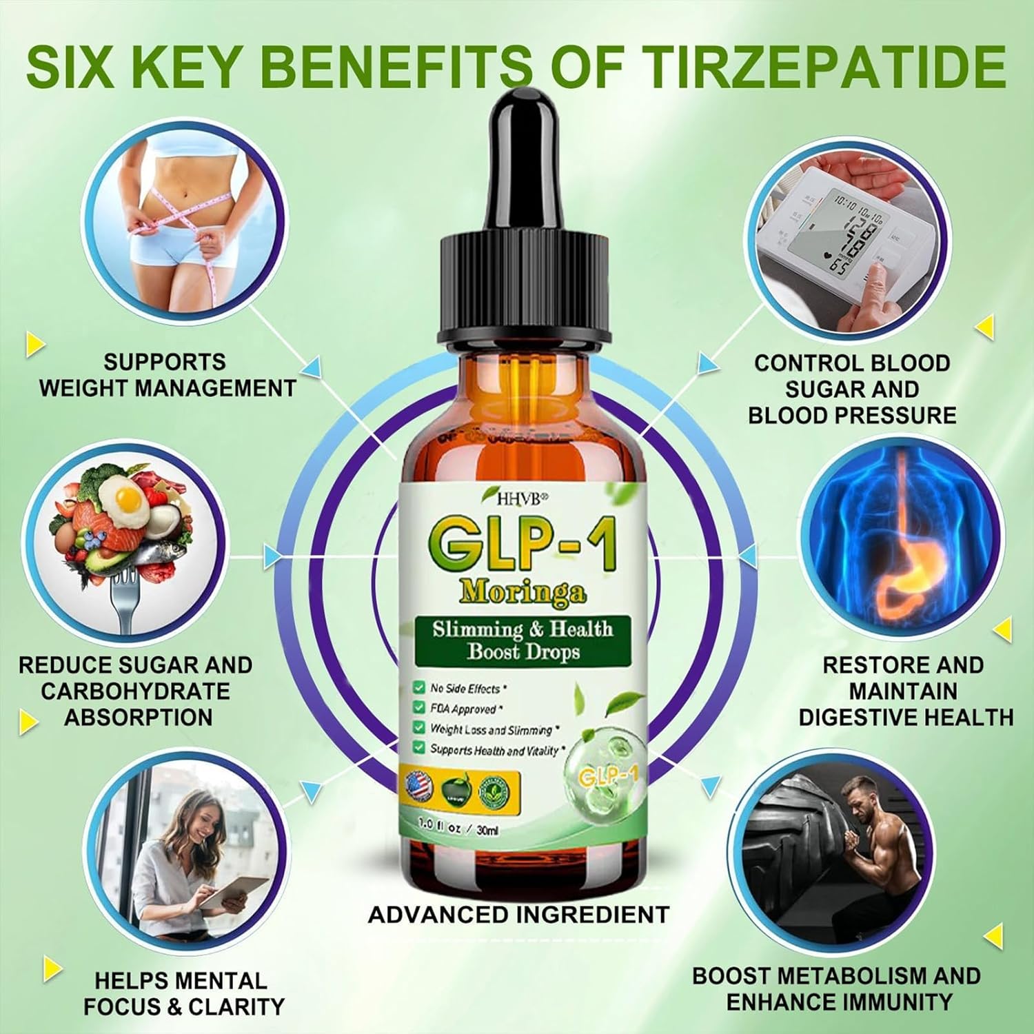 HHVB GLP-1 Moringa Drops, Advanced GLP-1 Supplement Drops, HHVB Organic Moringa  GLP-1, Gut Digestive Immune Energy Support (1 Bottle) | Daraz.lk