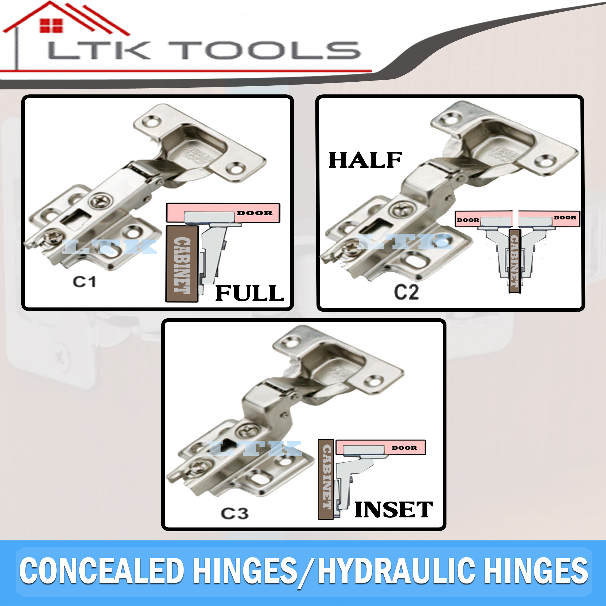 Full Overlay Hinge atelieryuwa.ciao.jp