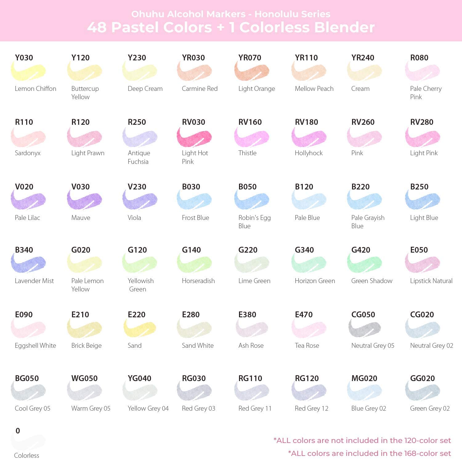 Ohuhu Honolulu Series Alcohol Based 48 Pastel Colors plus Colorless Bl – JG  Superstore
