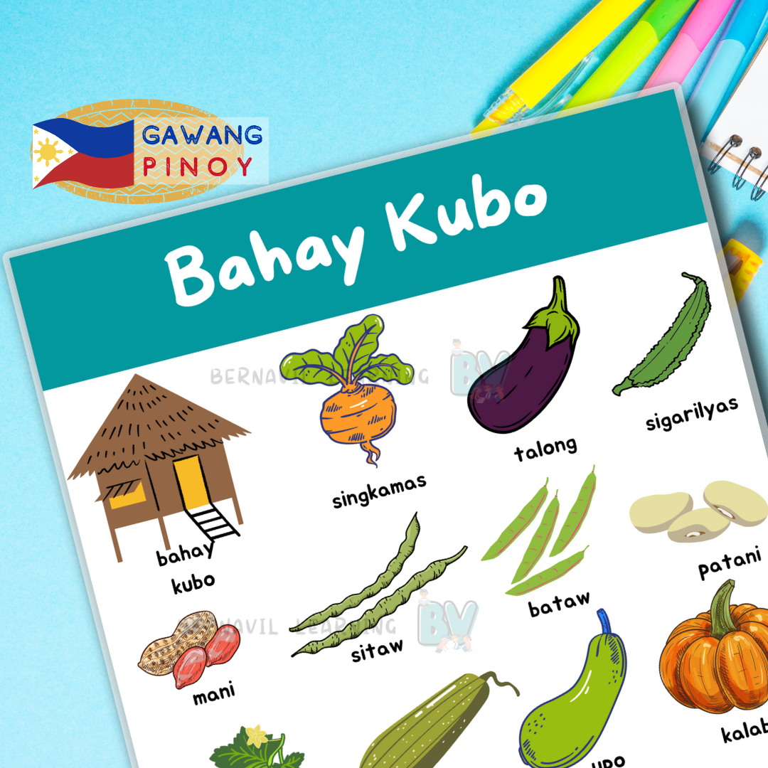 Bahay Kubo Chart Filipino Tagalog Laminated Educational Chart Lazada Ph 9789