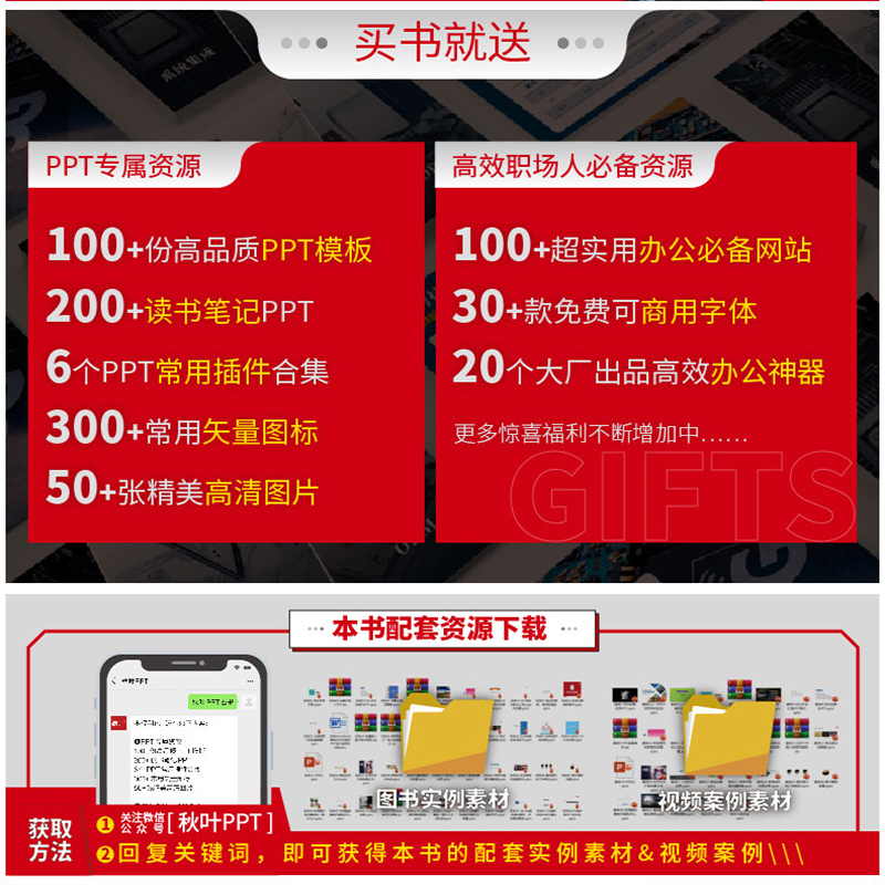 Learn ppt with Akiha, 4th Edition Akiha ppt Production Tutorial Book