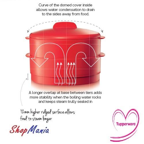 FOOD Steamer Lazada PH