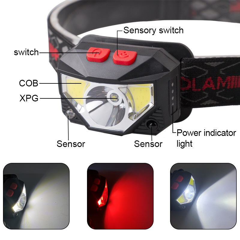 BUCKLOS Powerfull Headlamp Rechargeable LED Headlight Waterproof Sensor Flashlight Camping Torch Light with USB Flash Lamp Lantern
