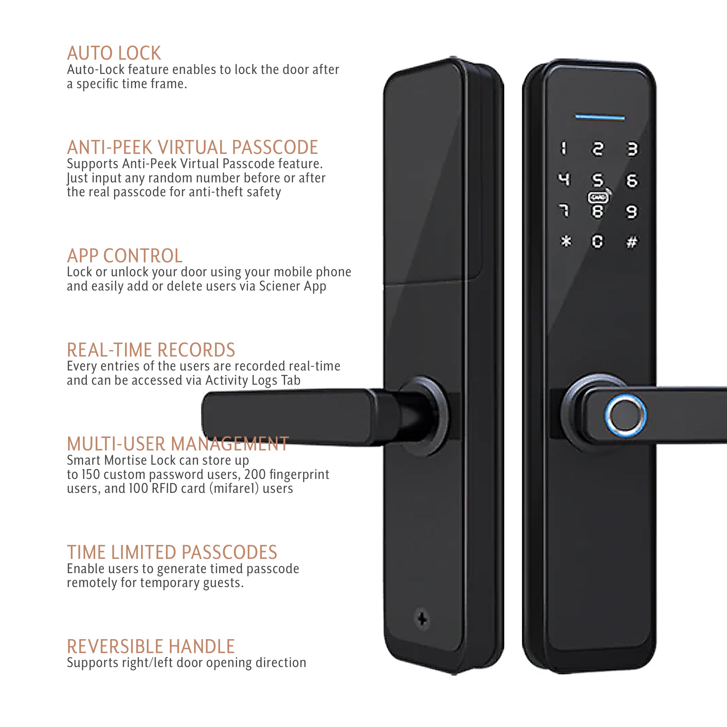 google home compatible door lock