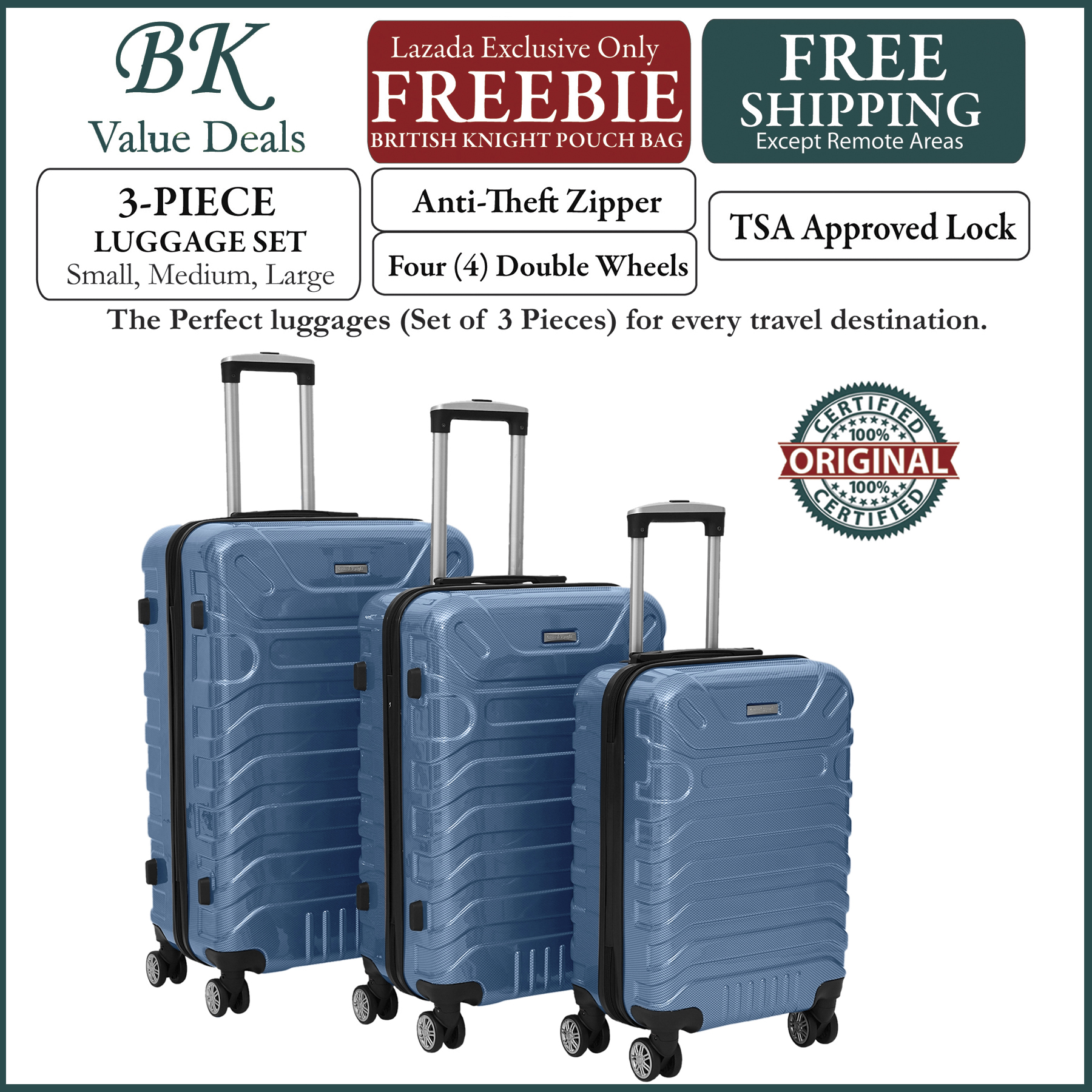 blue luggage set