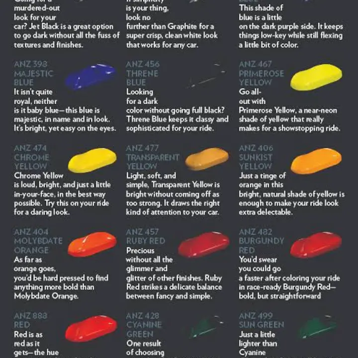 Anzahl Urethane Paint Lazada Ph