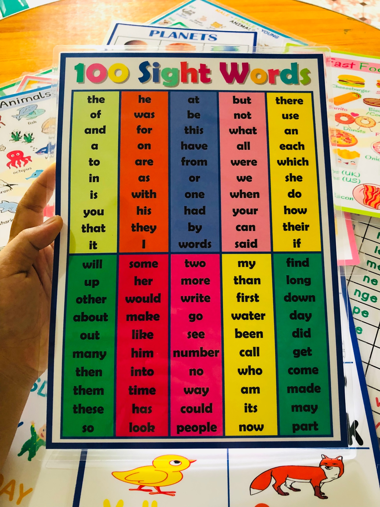 [COD]100 Sight Words | Lazada PH