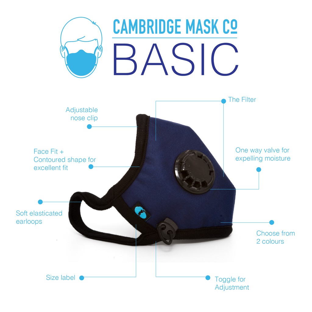 Cambridge Basic N95 Filtered Reusable Face Mask - XLarge  Lazada PH