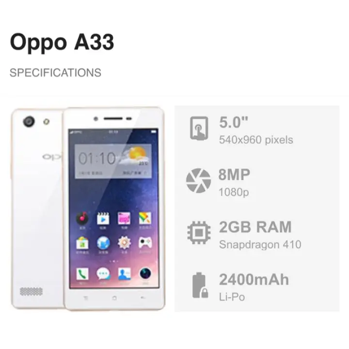 Oppo A33 Cod Lazada Ph