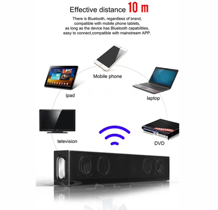 connect echo to soundbar