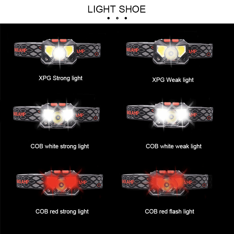 BUCKLOS Powerfull Headlamp Rechargeable LED Headlight Waterproof Sensor Flashlight Camping Torch Light with USB Flash Lamp Lantern