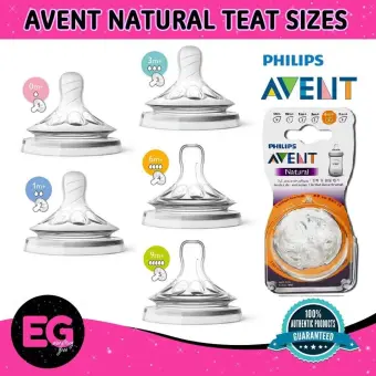 philips avent natural fast flow nipple