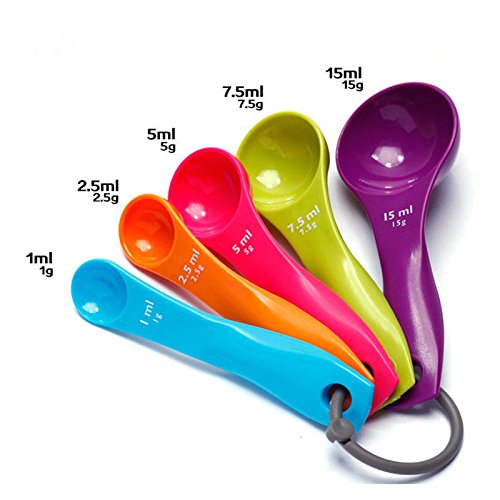 5 Pcs/Set Measuring Spoons Plastic (1/2.5/5/7.5/15ml) Lazada PH
