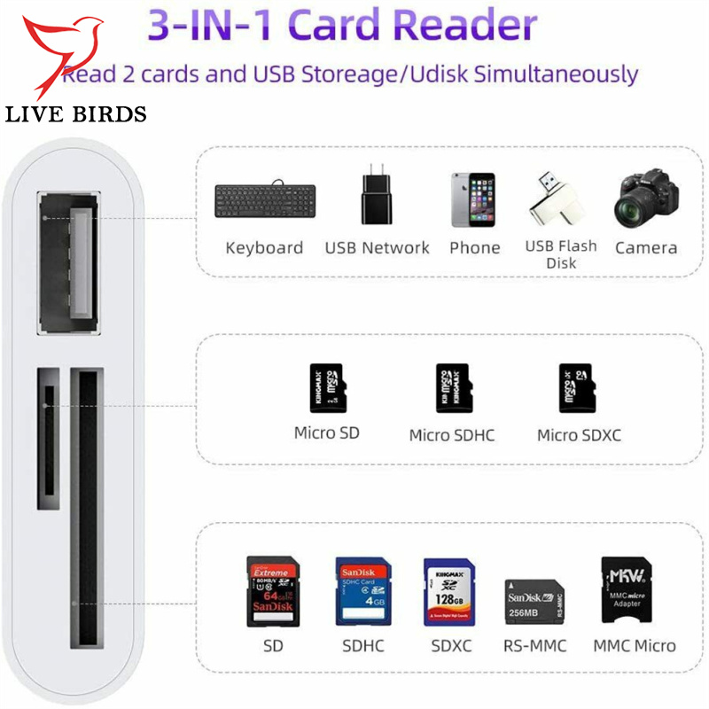 Usb Type C Card Reader อะแดปเตอร์ถ่ายโอนข้อมูล Micro Interface โทรศัพท์ ...
