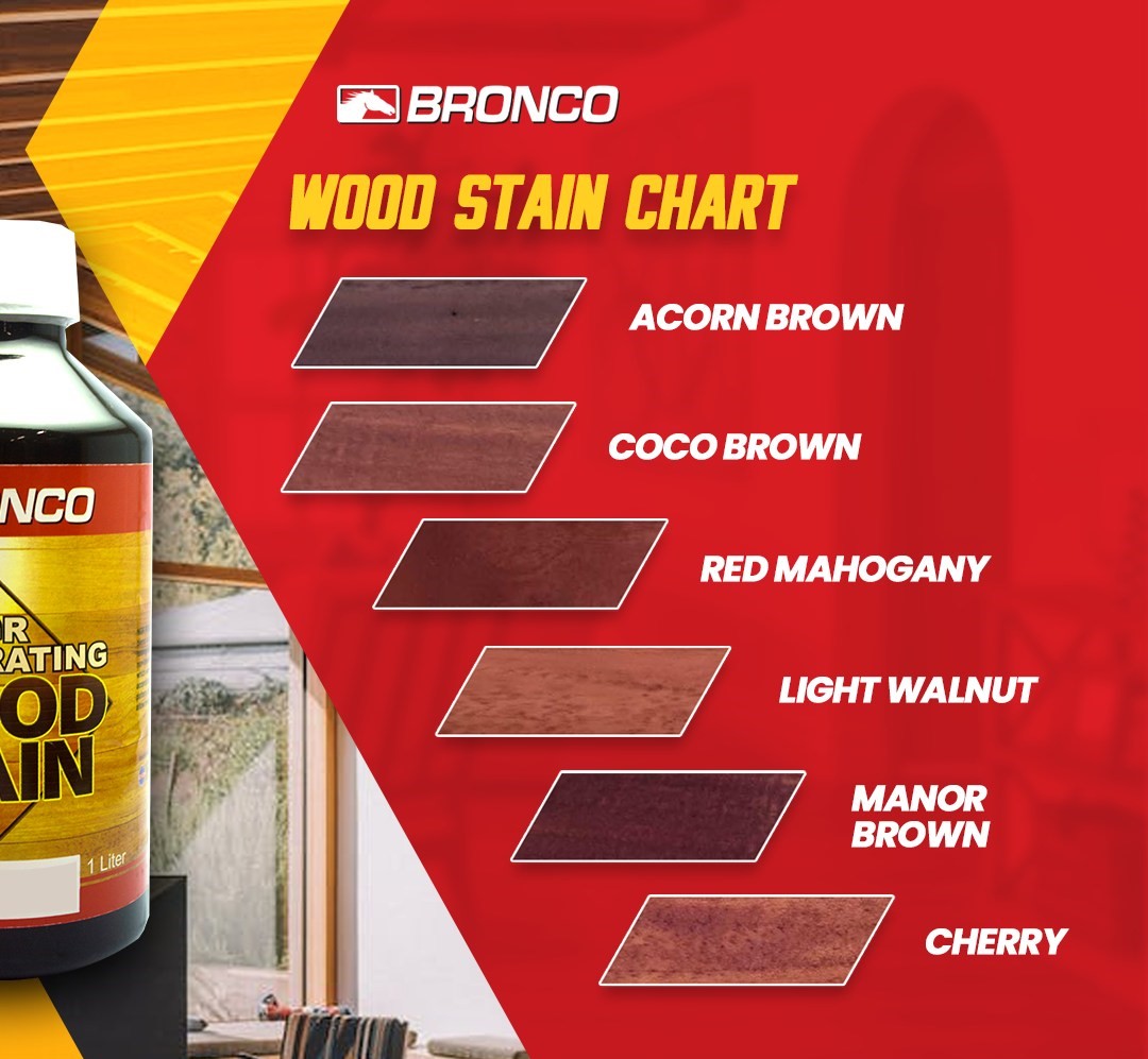Bronco NGR Wood Stain 1L