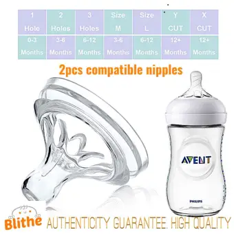 nipples compatible with avent bottles