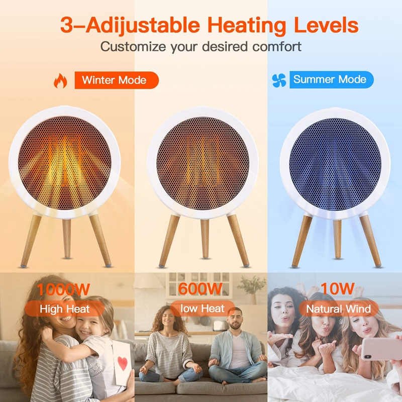 Portable Ceramic Space Heater, Energy Efficient Bedroom Electric Heater