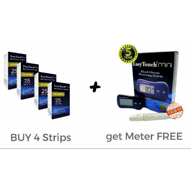 Blood Glucose Monitor System Blood Glucose Monitoring Blood Glucose