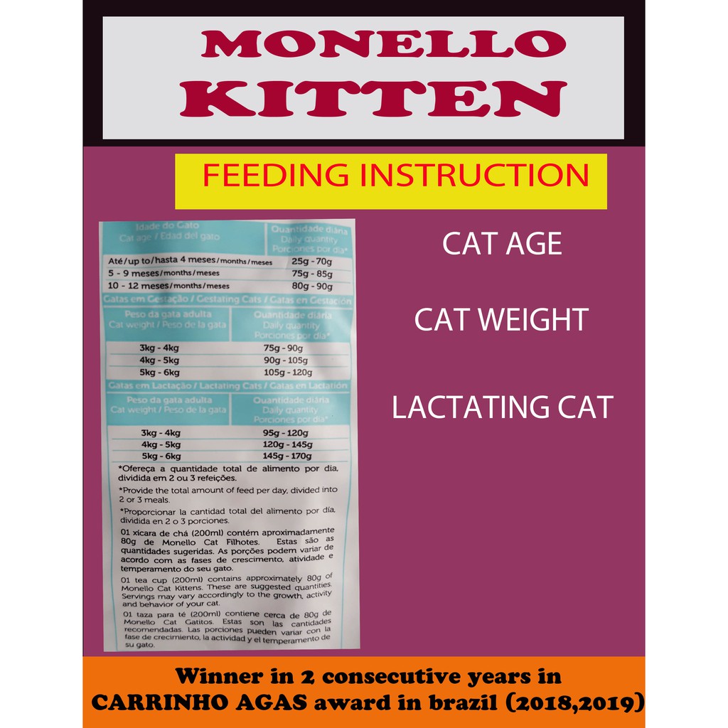 monello cat food nutrition facts