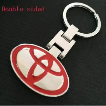 keyring keychain