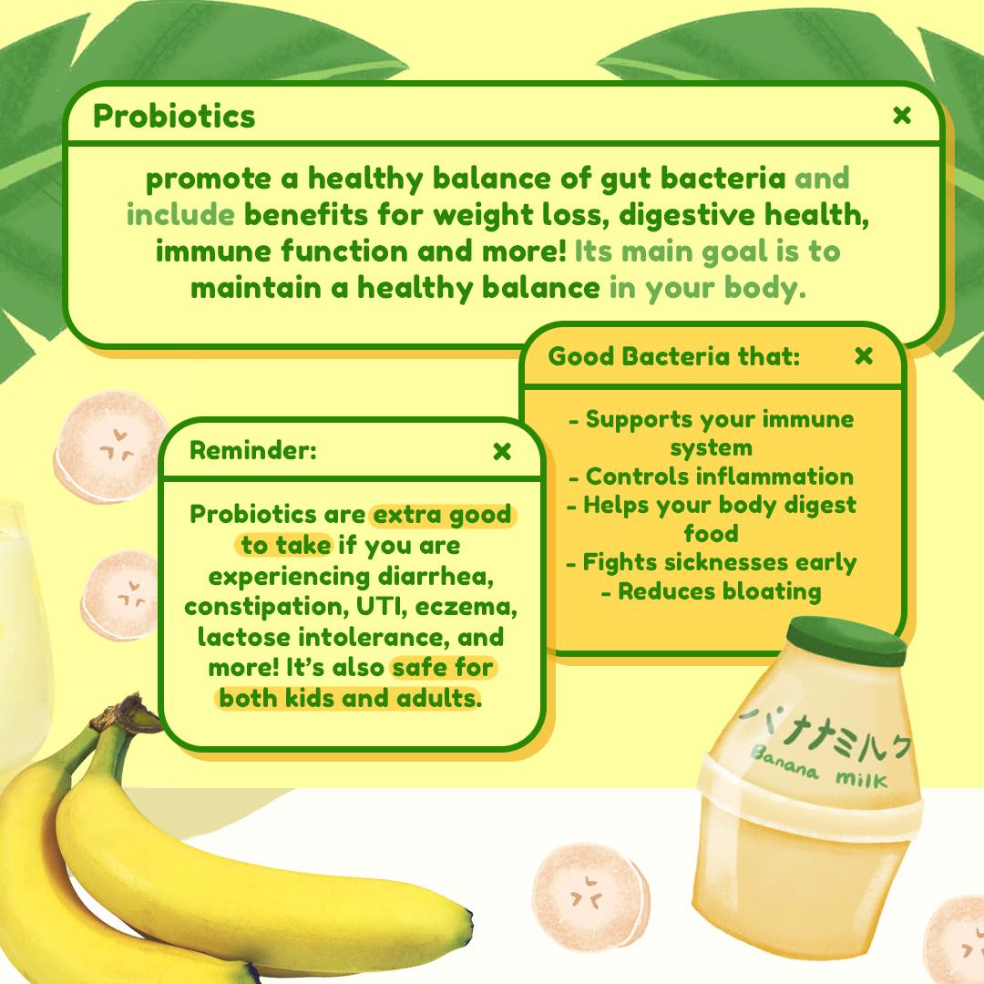 Mouthful - Dear Face Beauty Milk Banana Flavor, Probiotics + ...