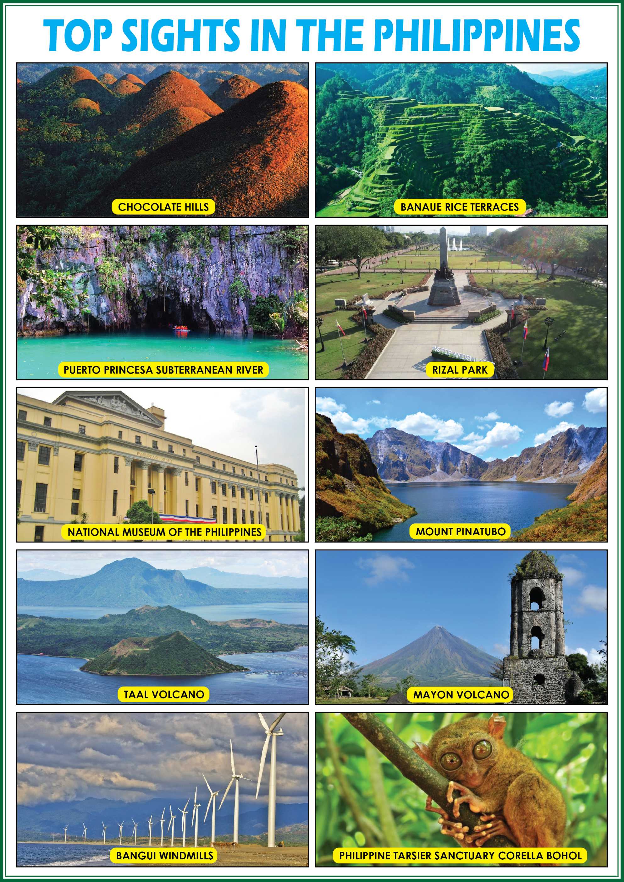 Top Sights in the Philippines Educational Chart - A4 Size Poster ...