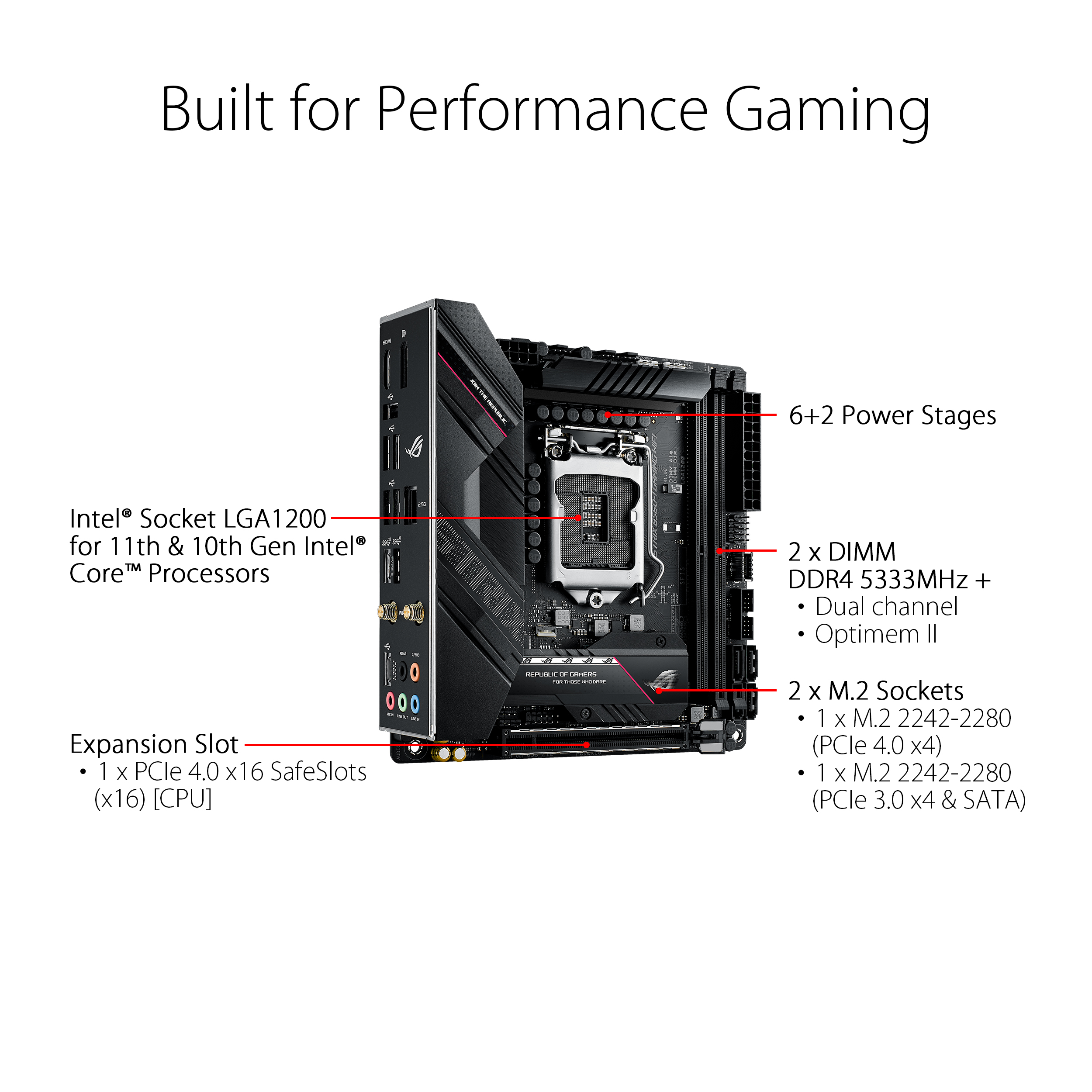 Strix B560 Asus Rog Pcie Intel ASUS ROG Strix B560-I Gaming WiFi