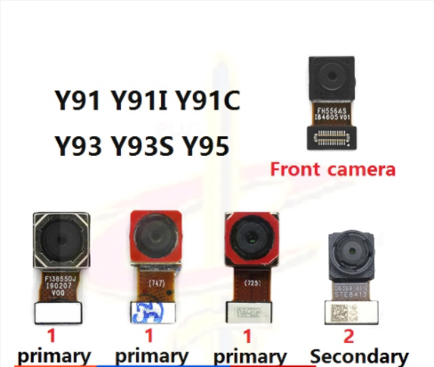 y95 camera