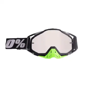 new type of goggles