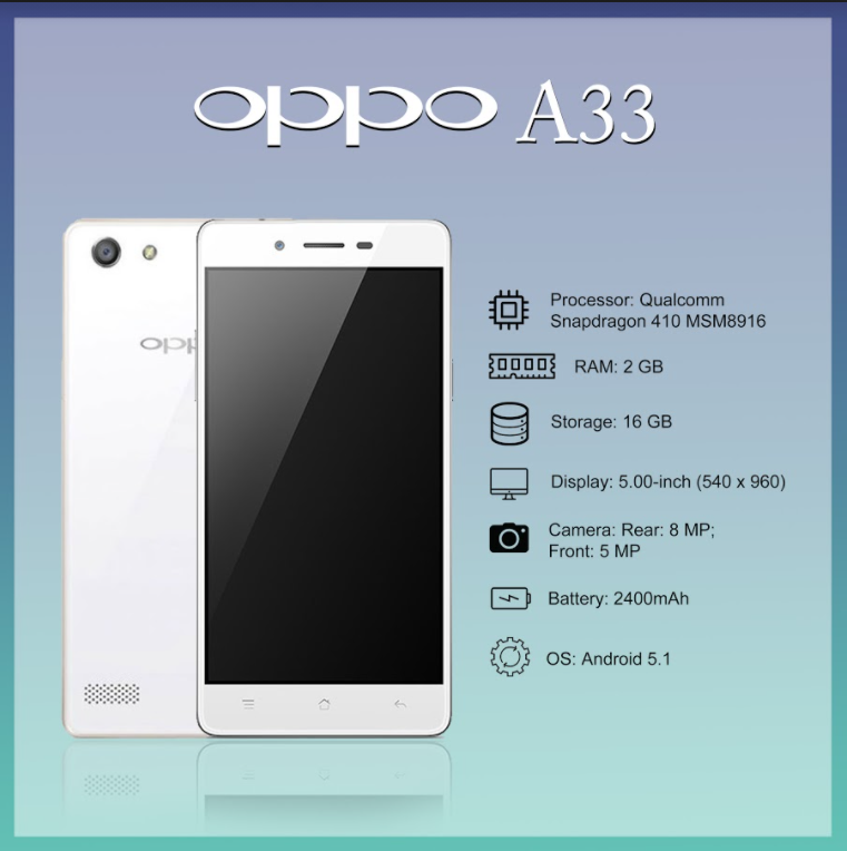 oppo a33f ram rom