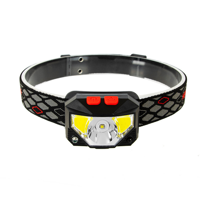 BUCKLOS Powerfull Headlamp Rechargeable LED Headlight Waterproof Sensor Flashlight Camping Torch Light with USB Flash Lamp Lantern