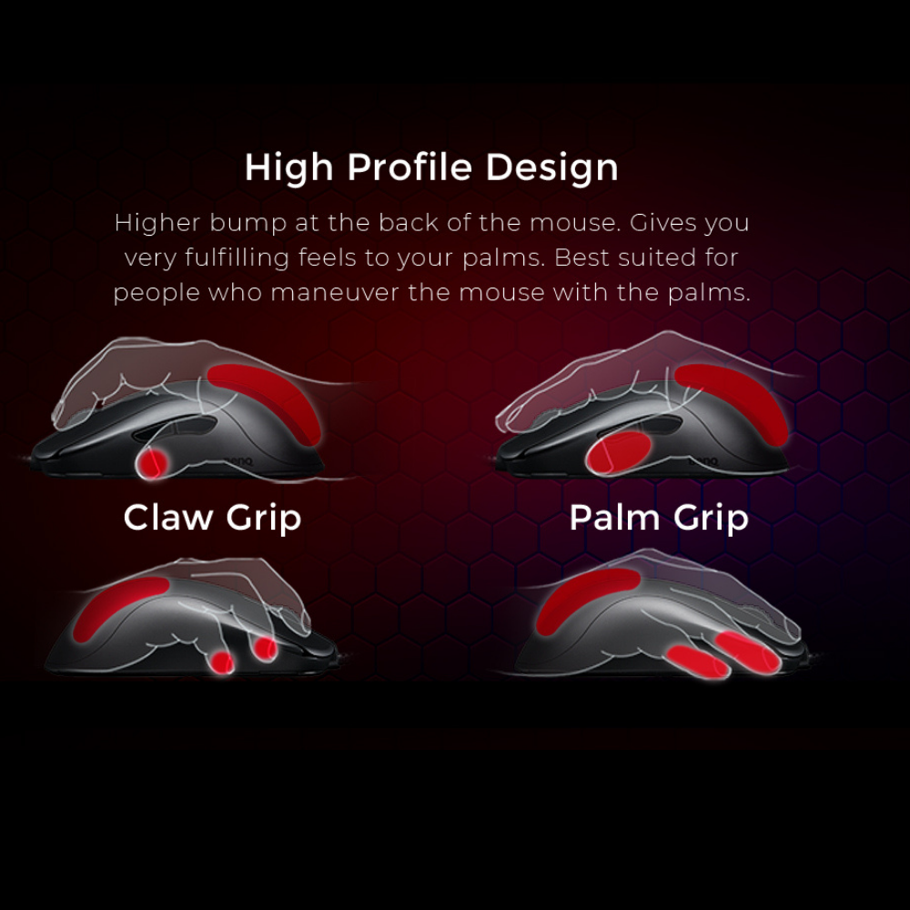 Fingertip vs. Palm vs. Claw