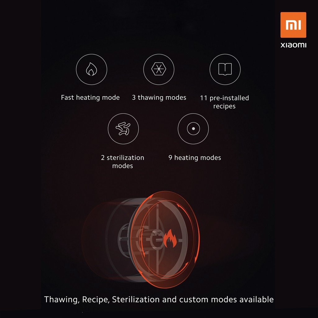 Xiaomi Mi Smart Microwave Oven Lazada PH