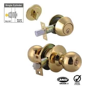 combination lock door knob