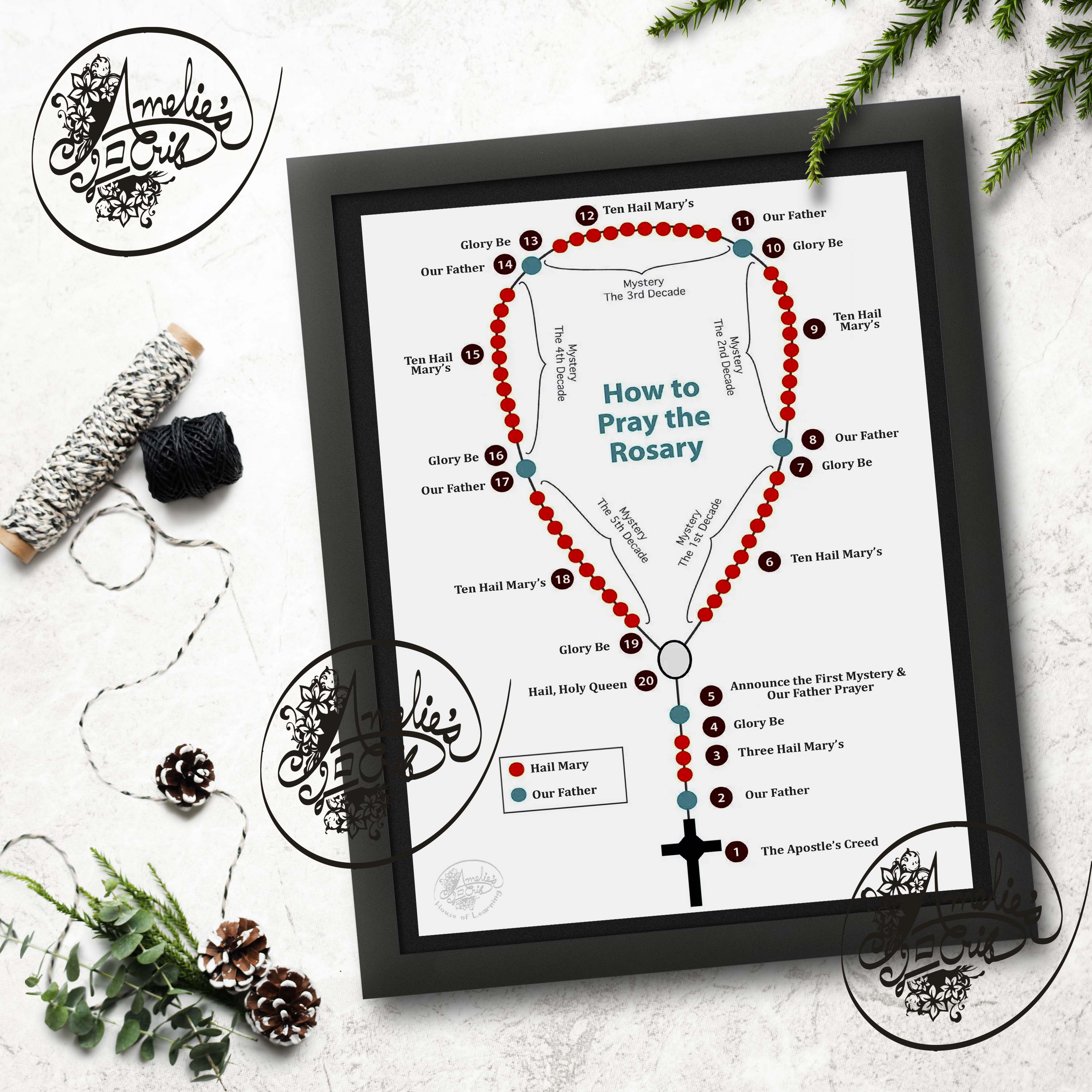 Prayer Religious minimalist Laminated Educational Charts for Kids ...