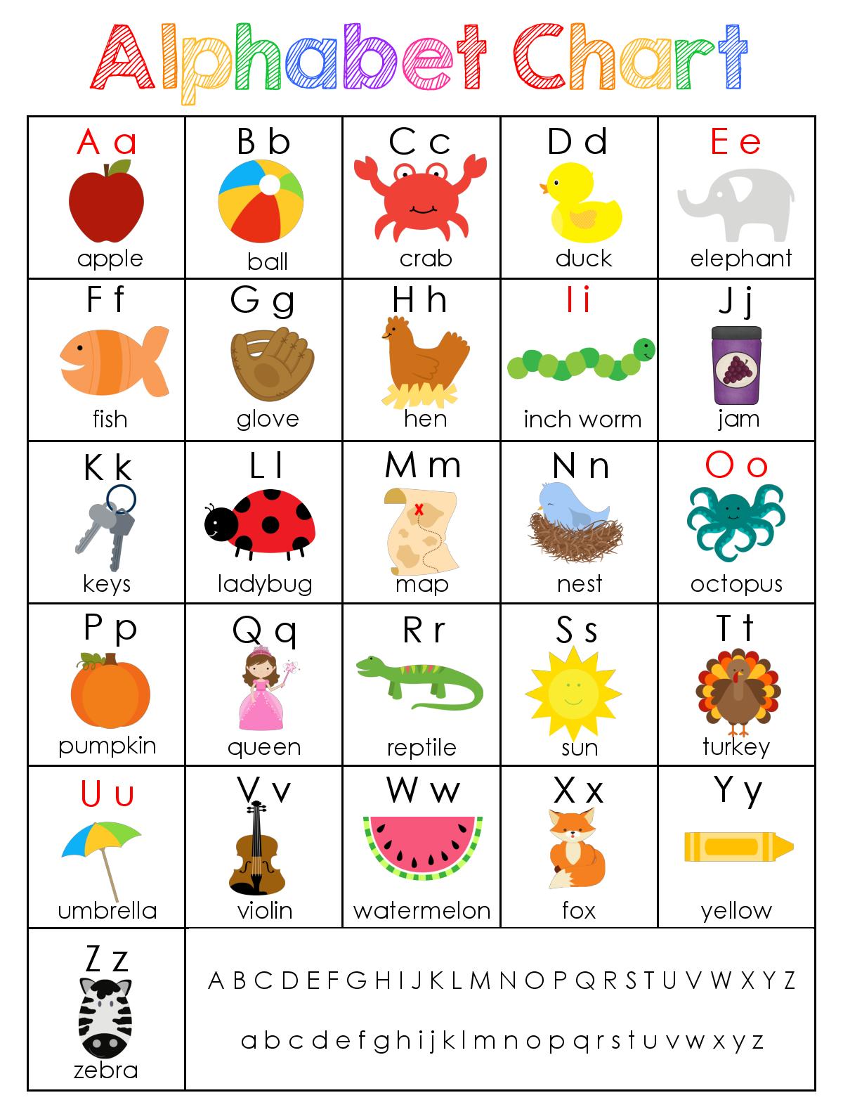 printable alphabet chart for kindergarten