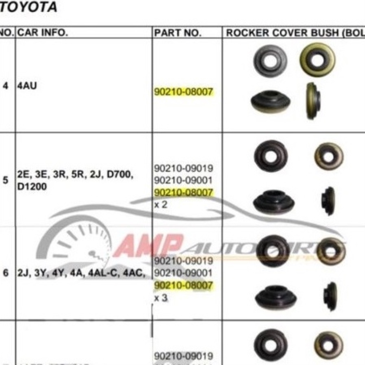 Valve Cover Seal for toyota COROLLA 2E 1.3 9021008007 Lazada PH