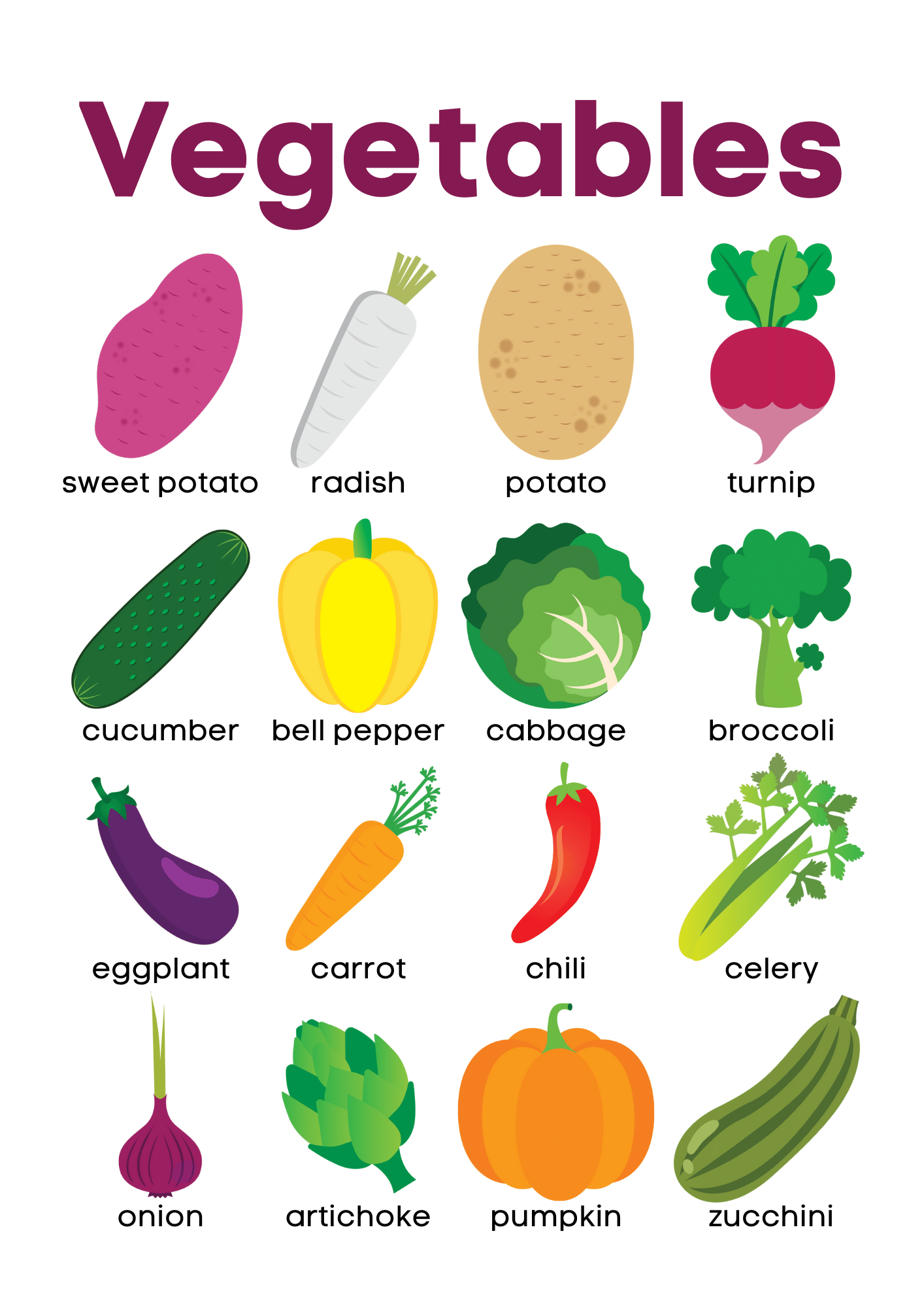 Vegetable Name Chart