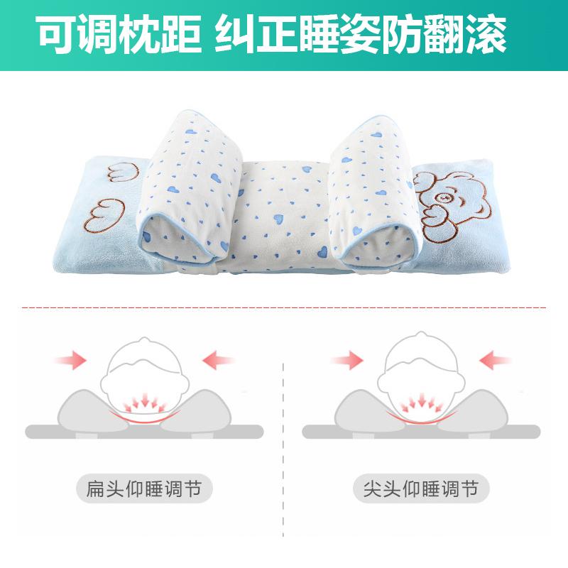Newborns Infant Baby Pillow 01YearOld Head Correction Correct Migraine AntiSlanting Head