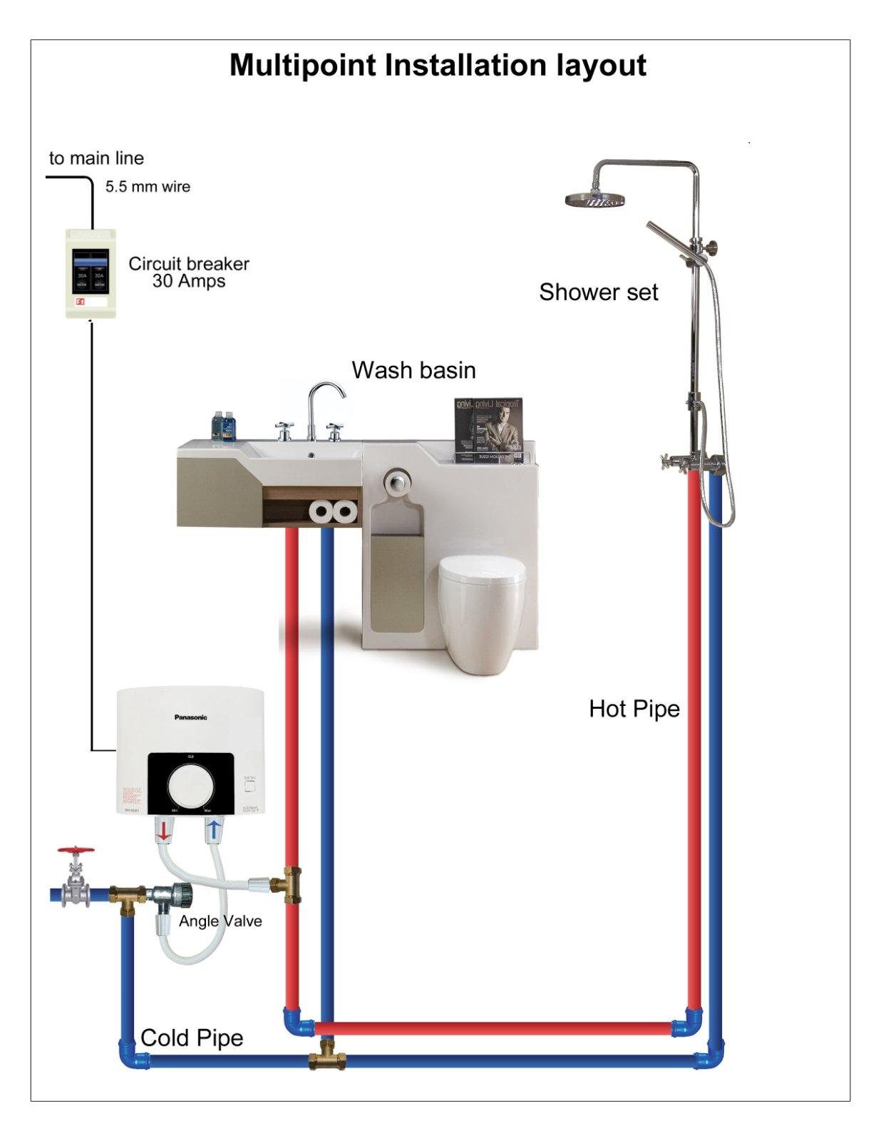 Multi Point Water Heater Panasonic DH-6SM1PW Multi-point Water