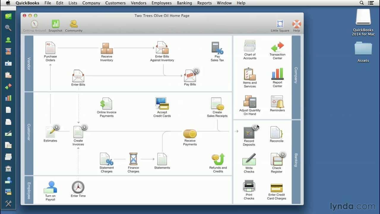 quickbooks for mac philippines