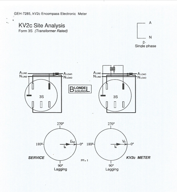 How To Wire Install A 3-Phase KWh Energy Meter? NEC IEC, 55% OFF