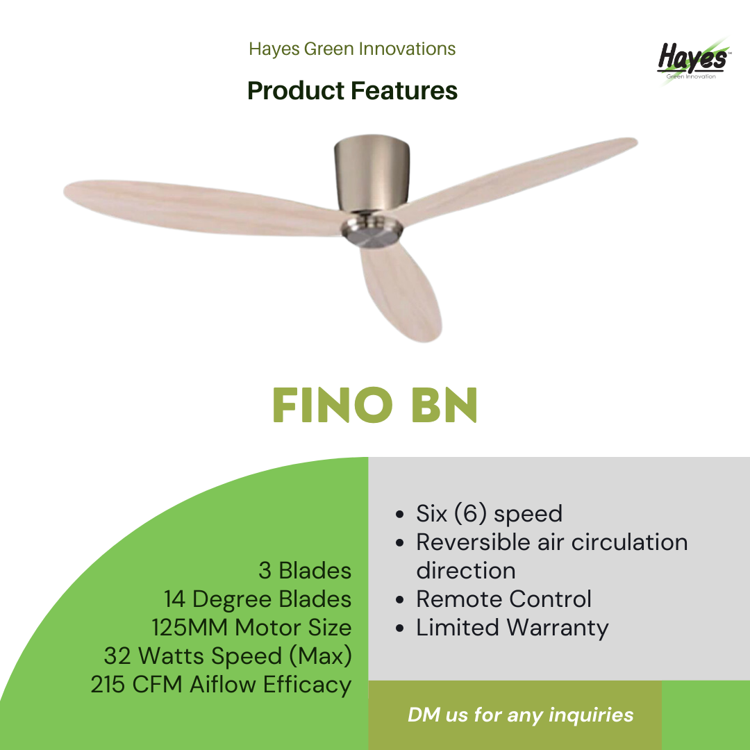 Lucci Ceiling Fan Remote Control Manual Shelly Lighting